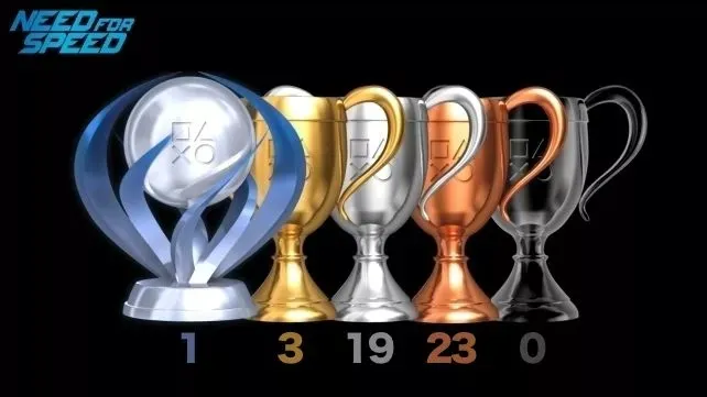 Guide ultime des trophées Need for Speed, comment platiner sans t'arracher les cheveux