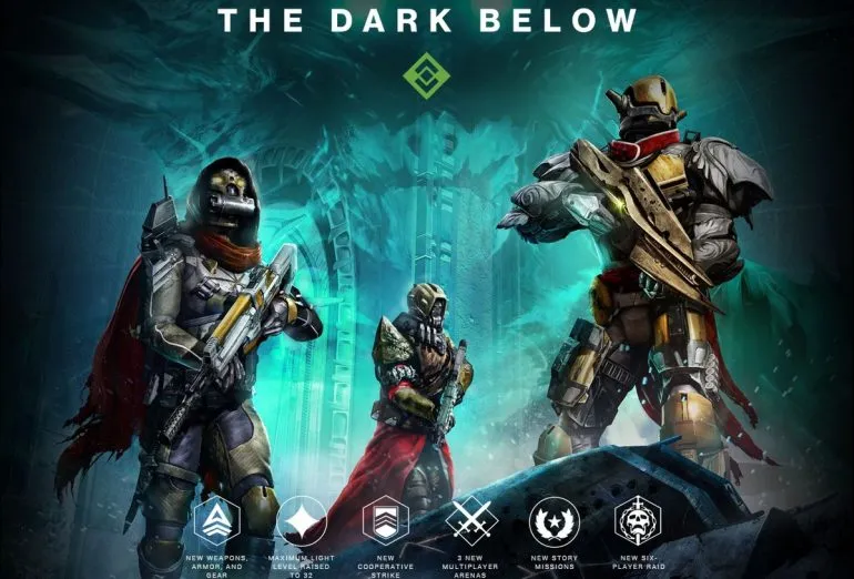 Test DLC Destiny, Les Ténèbres : 30h, raids et pourquoi je suis mitigé