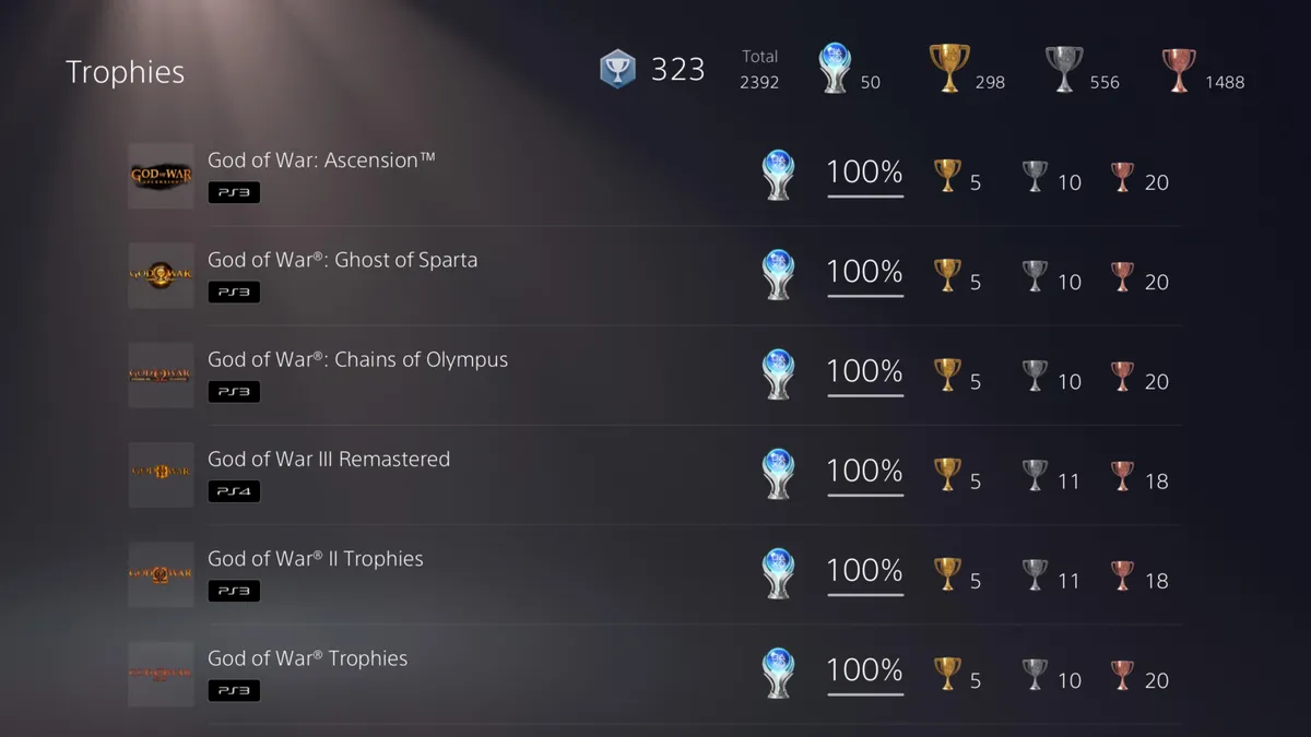 Comment je me suis fait le platine de God of War (2018), guide français, rapide et sans bullshit